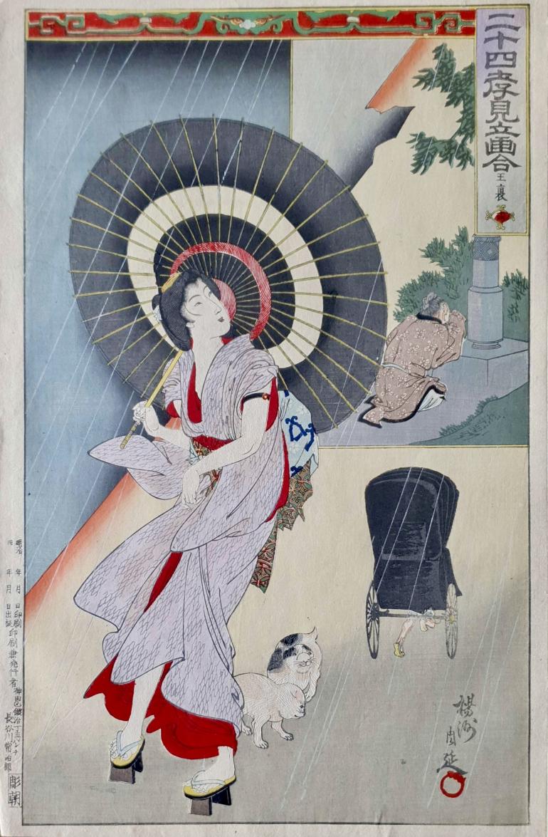CHIKANOBU Toyohara