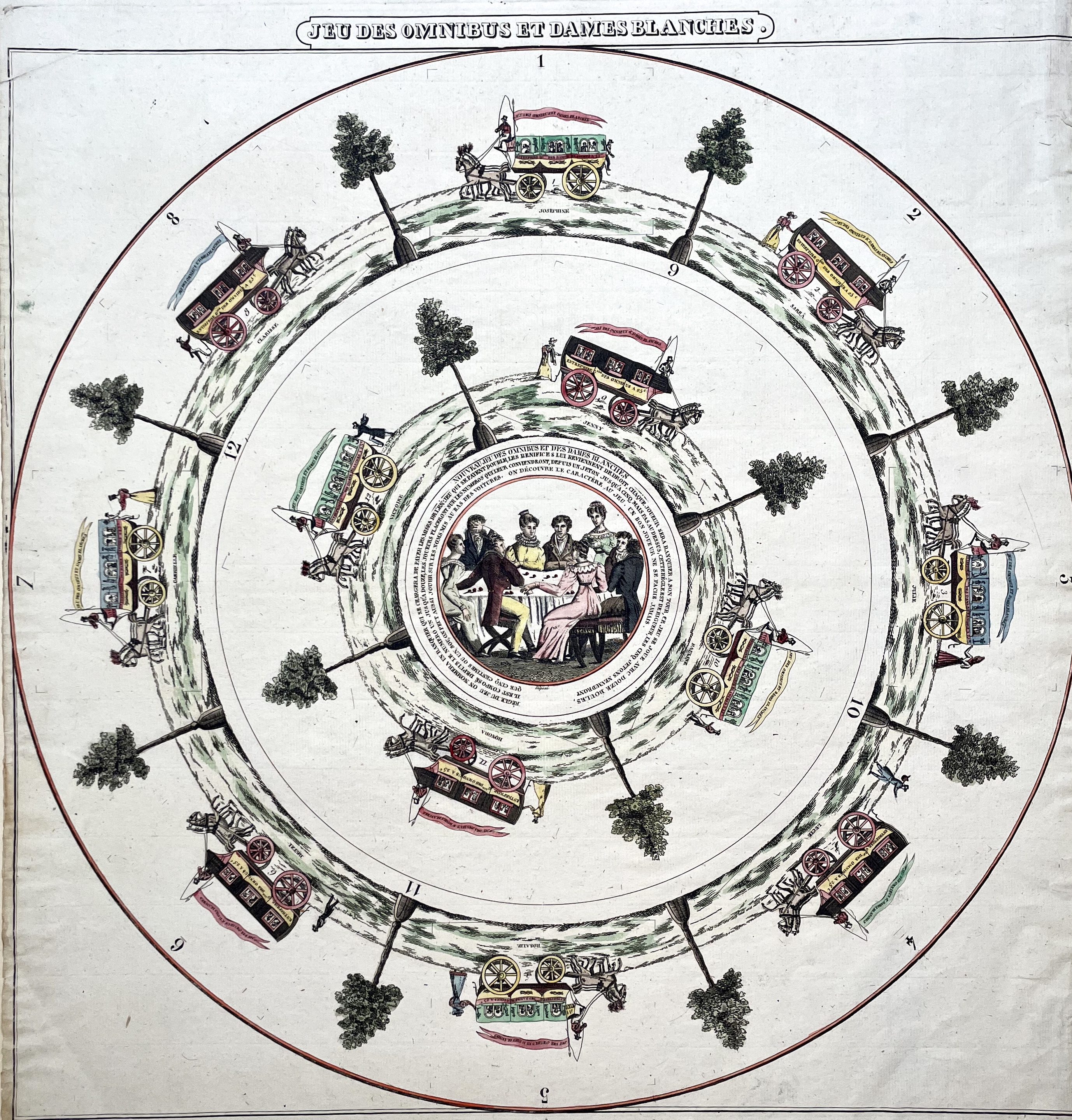 ECOLE FRANÇAISE DU XIXE SIECLE