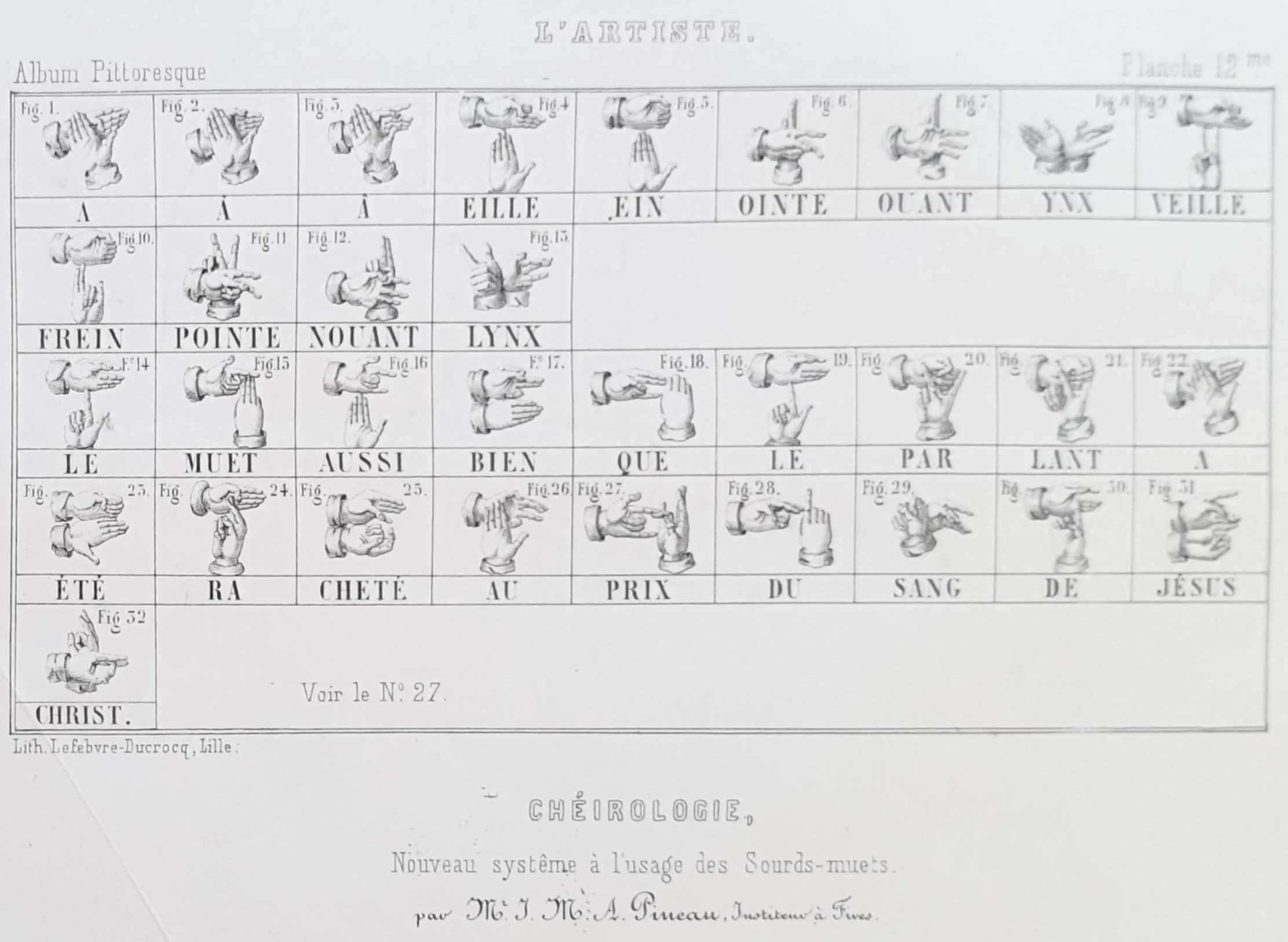 ECOLE FRANÇAISE DU XIXE SIECLE