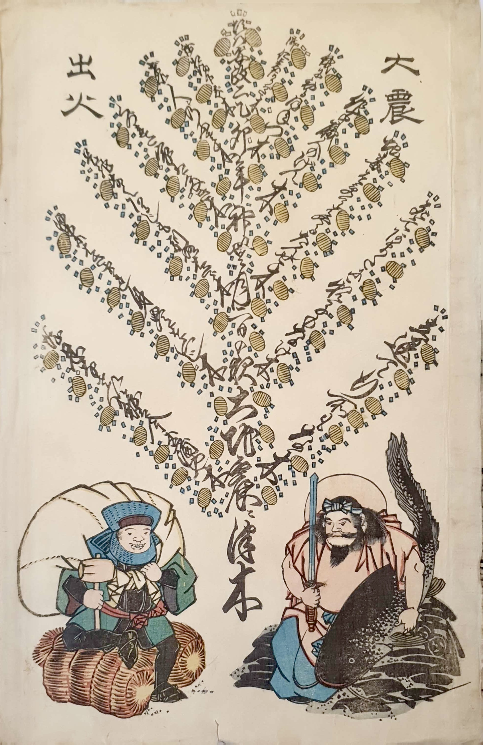 ECOLE JAPONAISE DU XIXE SIÈCLE