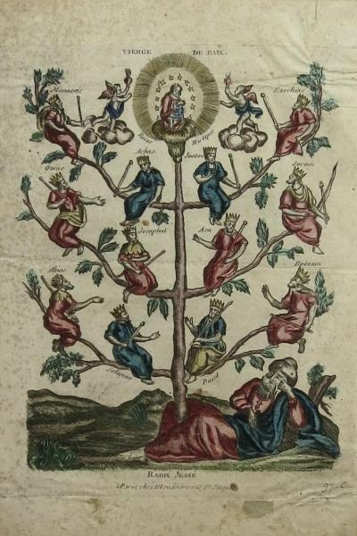 MONDHARE Louis-Joseph, �diteur