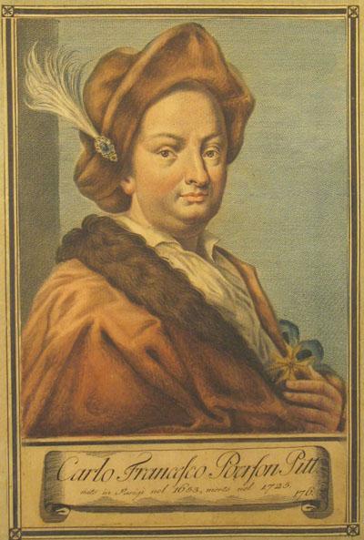 Selection in preparation